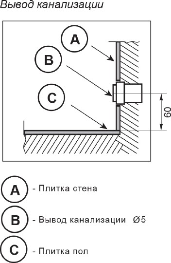 раковина над стиральной машиной цвет и стиль лагуна нф-00007425 132 l