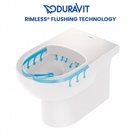 унитаз моноблок duravit durastyle basic 21820900002 безободковый, цвет белый