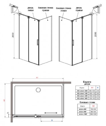 боковая стенка radaway espera kdj 90 r