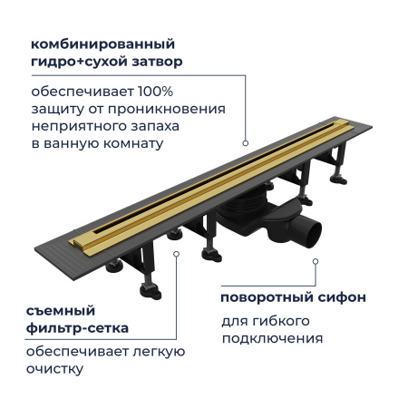 душевой трап rgw 79215580-06