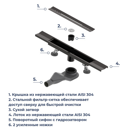душевой трап rgw 76215360-04