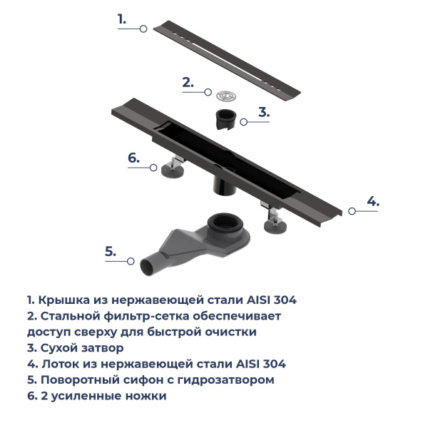душевой трап rgw 76215360-04