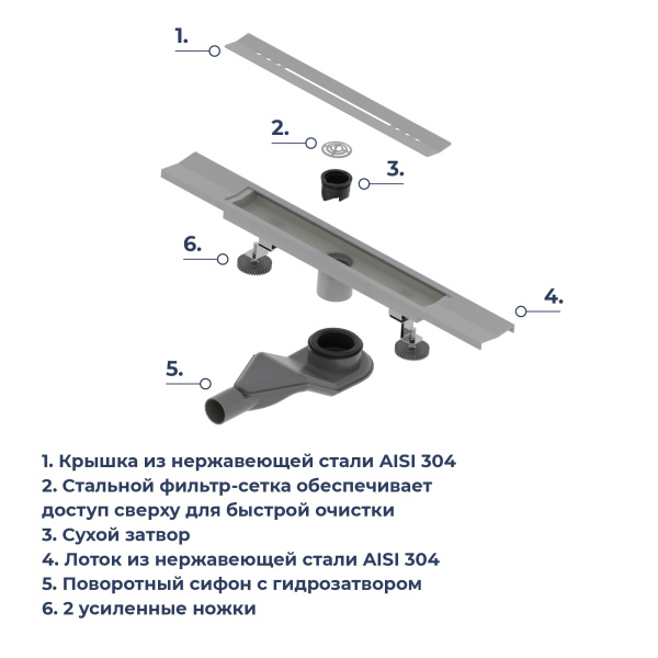 душевой трап rgw 76215380-11
