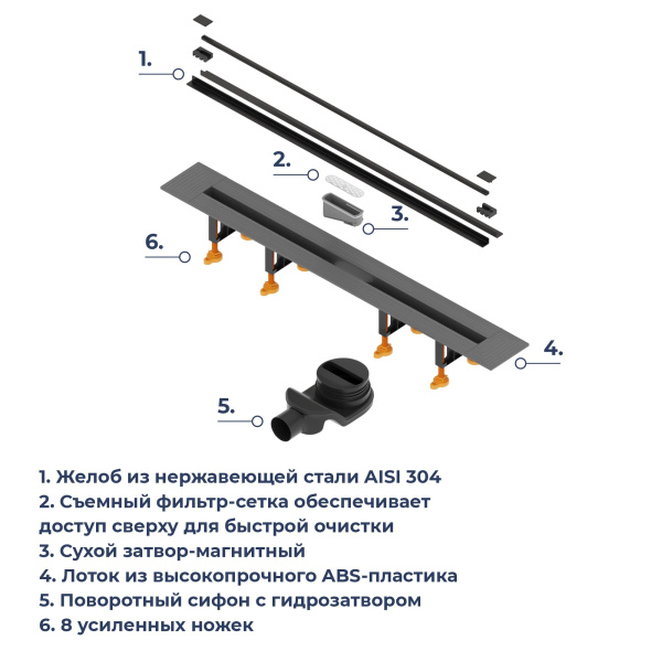 душевой трап rgw 79215580-04