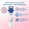 magnesium mineralized water m300 фильтр