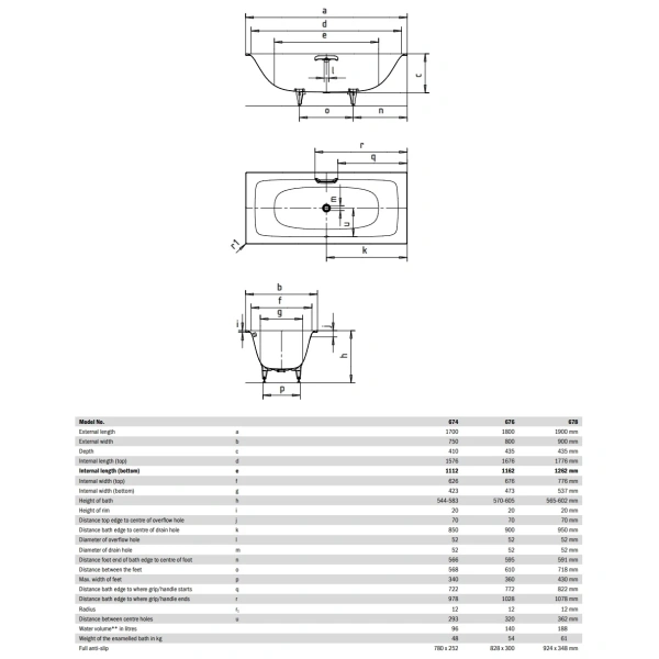 стальная ванна 170х75 см kaldewei silenio 674 standard