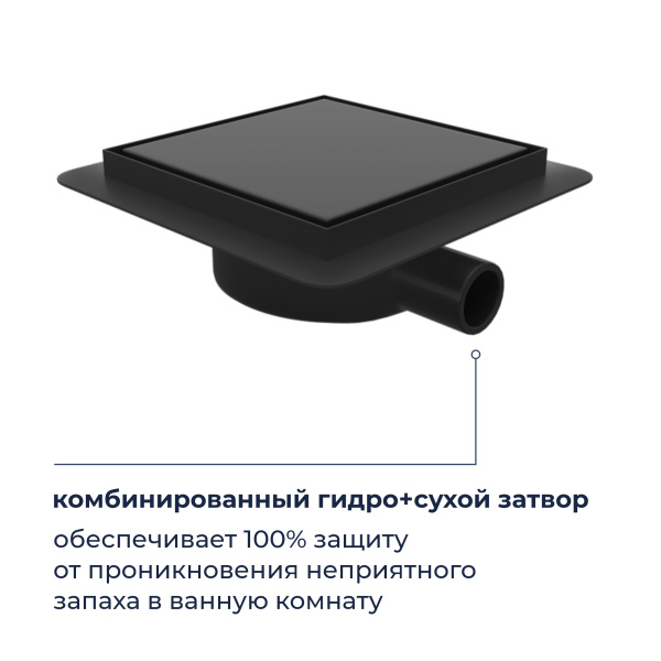 душевой трап rgw sdr-10b