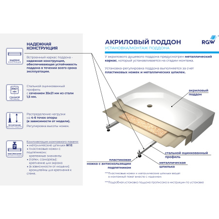 душевой поддон rgw acrylic lux/tn-tr 100×100 16180500-41 белый