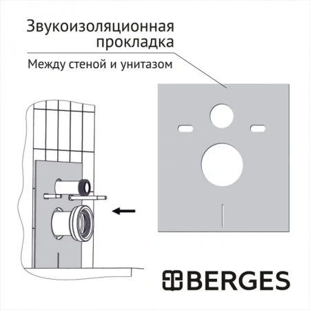 комплект подвесной унитаз berges okus + система инсталляции berges atom 410 043396