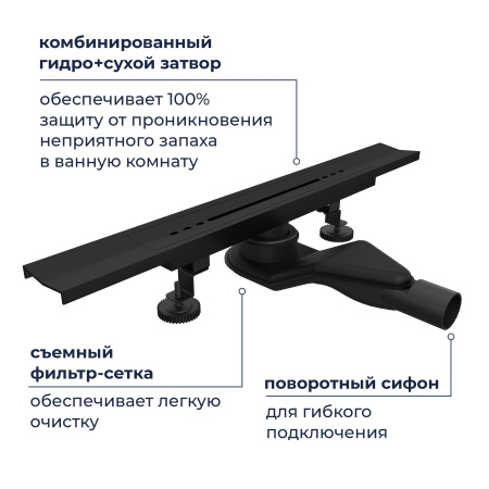 душевой трап rgw 76215360-04