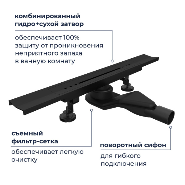 душевой трап rgw 76215360-04