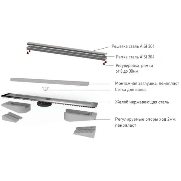 желоб berges водосток напольный b1 antik 500 нержавеющая сталь, золото глянец, s-сифон вертикальный