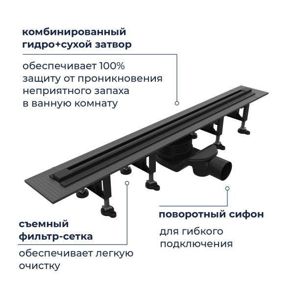 душевой трап rgw 79215580-04