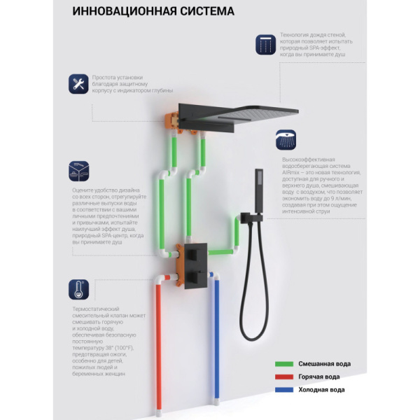 душевой комплект vincea vsfw-103tch