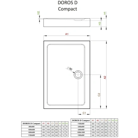 душевой поддон 120×80 см radaway doros d compact sdrd1280-05