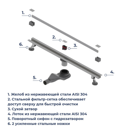 душевой трап обрезной rgw sdr-50gr 76215060-11 серый