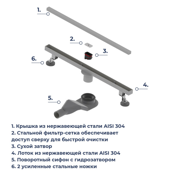 душевой трап rgw sdr-51s