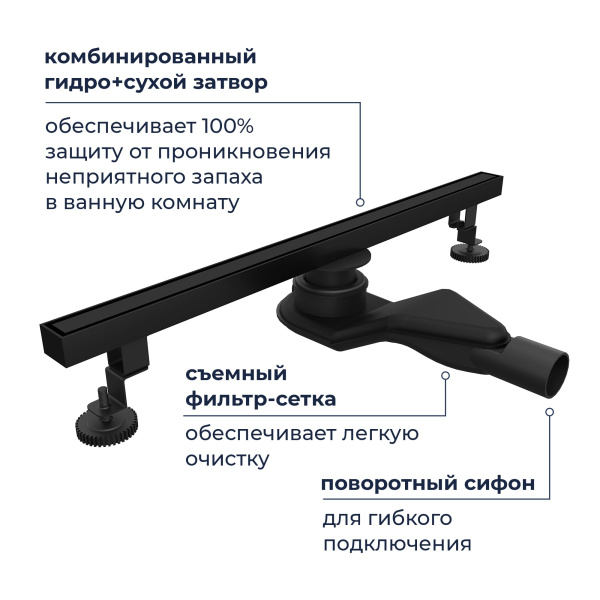 душевой трап rgw sdr-51b