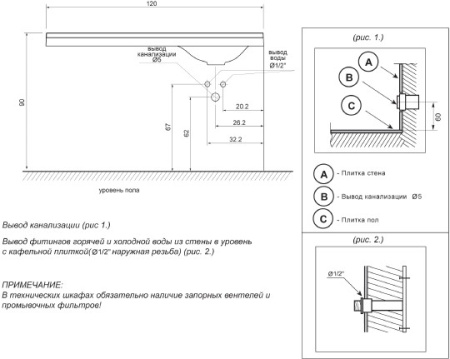 раковина над стиральной машиной цвет и стиль белуччи нф-00006949 120x50.8 см l, белая