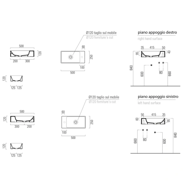 раковина gsi kube x 9486026 подвесная, 50x25 см, ardesia opaco (черный матовый)