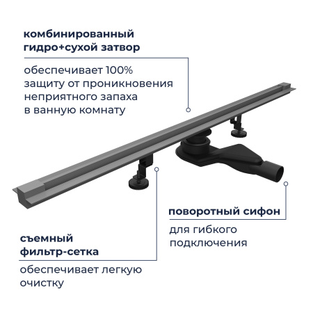 душевой трап обрезной rgw sdr-50gr 76215060-11 серый