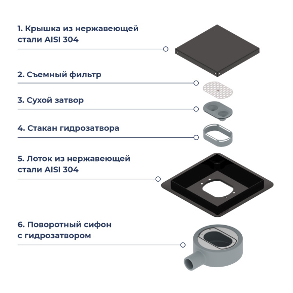 душевой трап rgw sdr-10b
