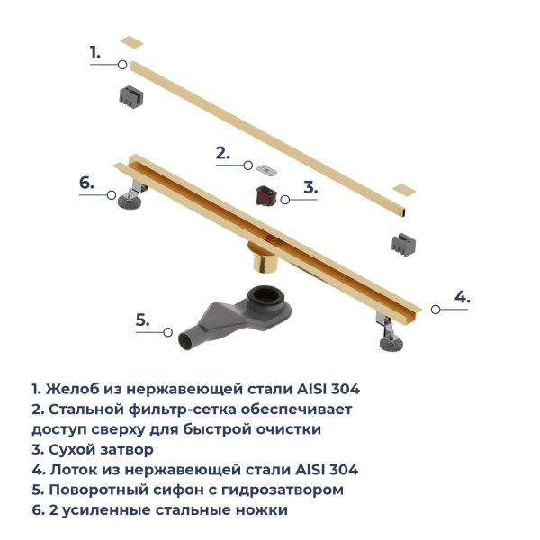 душевой трап обрезной rgw sdr-50gb 76215080-06 - золото браш