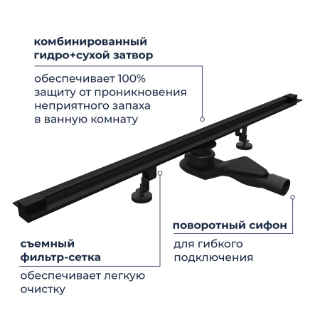 душевой трап обрезной rgw sdr-50b 76215060-04 черный