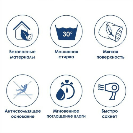 коврик для ванной комнаты wasserkraft ruwer 90х60 bm-6705 розовый