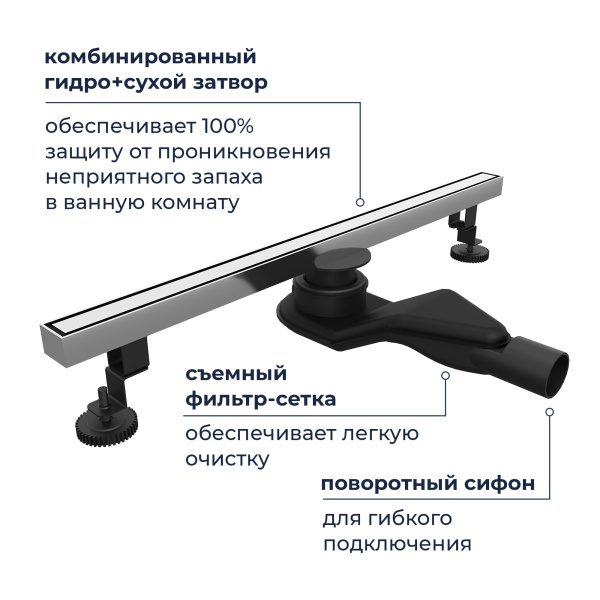 душевой трап rgw sdr-51s