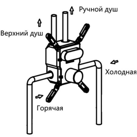 душевой комплект 260 мм vincea vsfw-4212ch