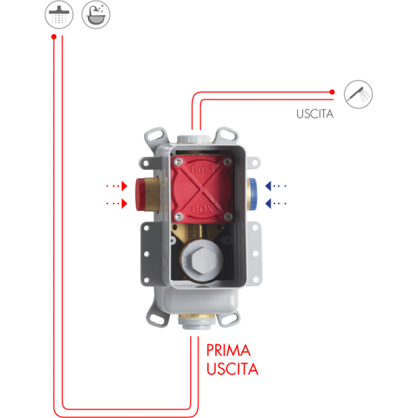 внутренняя часть fima carlo frattini box f3000