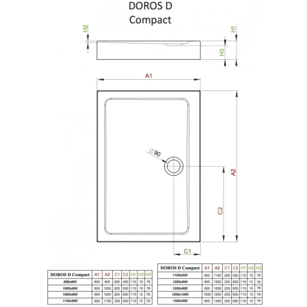 душевой поддон 130×90 см radaway doros d compact sdrd1390-05