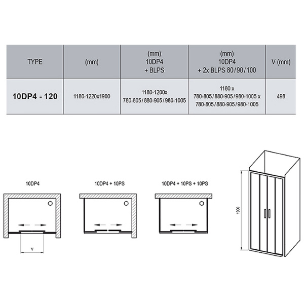 душевая дверь ravak 10° 10dp4 120 0zkg0c00z1 профиль хром стекло transparent