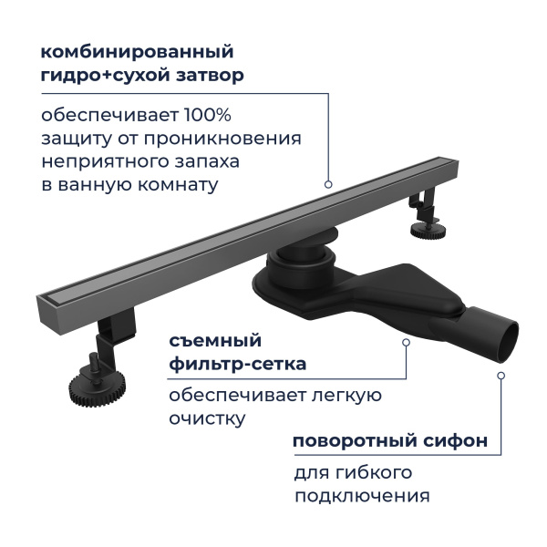 душевой трап rgw sdr-51gr