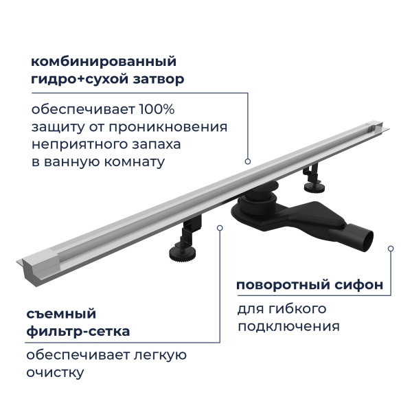 душевой трап обрезной rgw sdr-50s 76215010-13 сатин