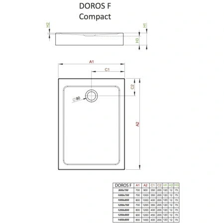 душевой поддон 100×80 см radaway doros f compact sdrfp1080-05