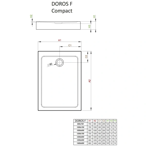душевой поддон 100×80 см radaway doros f compact sdrfp1080-05